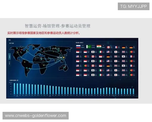 运营流程精细化,体育场馆使用效益提高 运营流程精细化,体育场馆使用效益提高